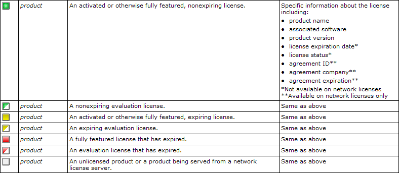 License File Glyphs.png